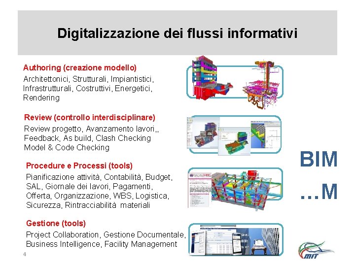 Digitalizzazione dei flussi informativi Authoring (creazione modello) Architettonici, Strutturali, Impiantistici, Infrastrutturali, Costruttivi, Energetici, Rendering