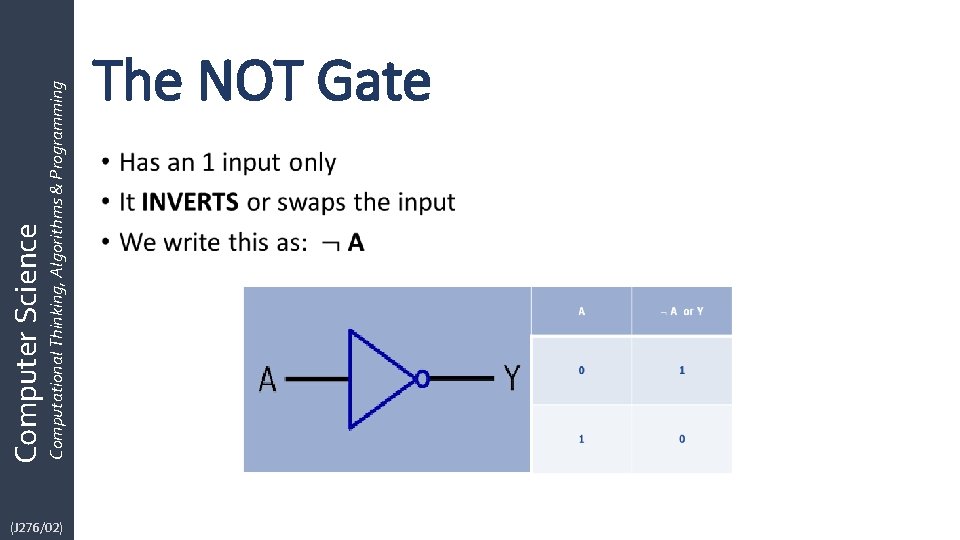 (J 276/02) Computational Thinking, Algorithms & Programming Computer Science The NOT Gate • 