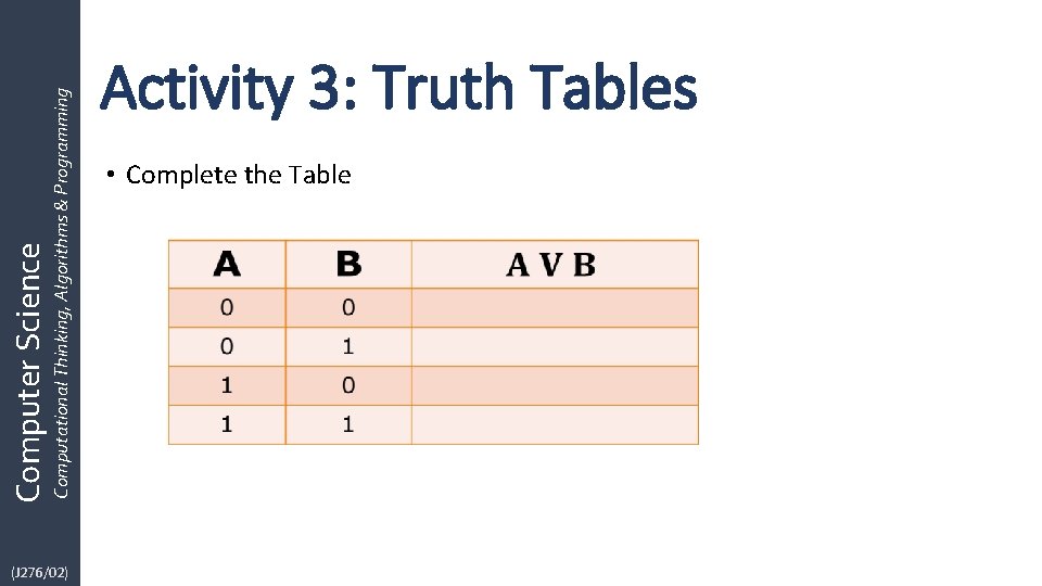 (J 276/02) Computational Thinking, Algorithms & Programming Computer Science Activity 3: Truth Tables •