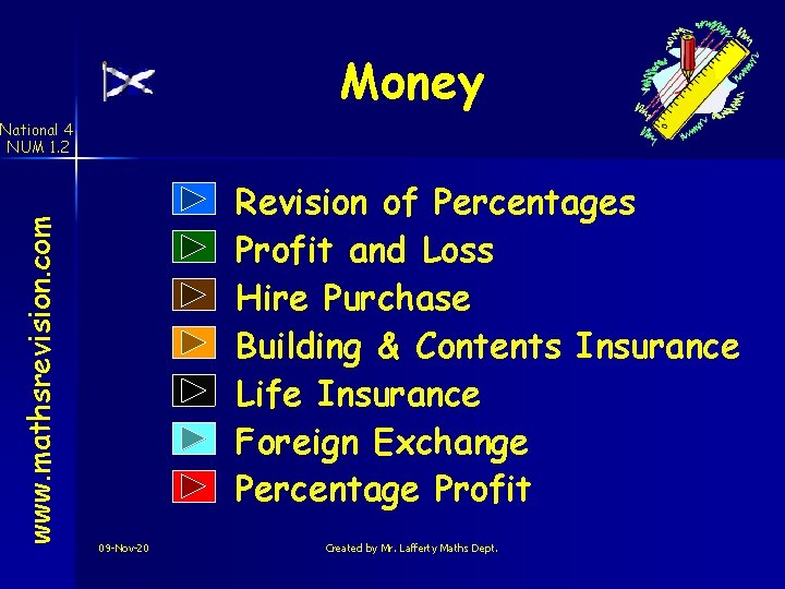 Money www. mathsrevision. com National 4 NUM 1. 2 Revision of Percentages Profit and