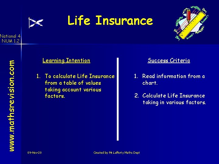 Life Insurance www. mathsrevision. com National 4 NUM 1. 2 Learning Intention Success Criteria