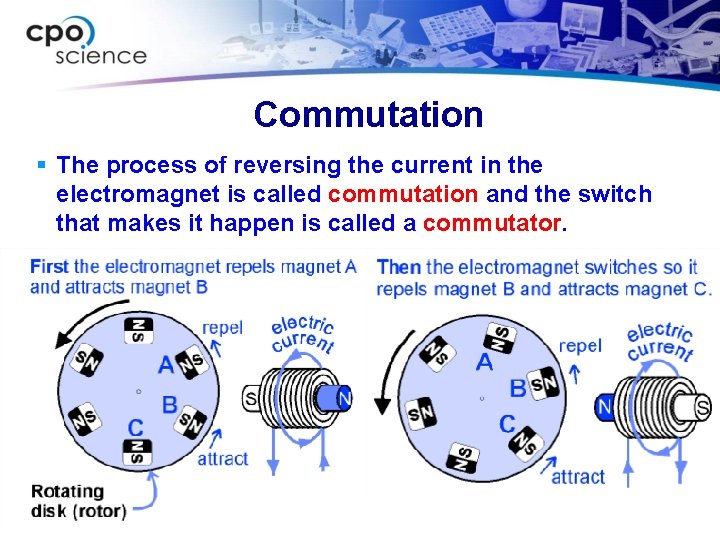 Commutation § The process of reversing the current in the electromagnet is called commutation