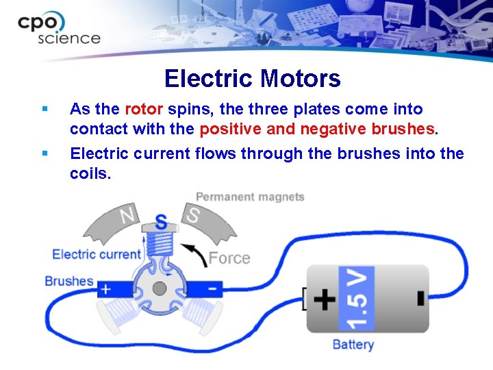 Electric Motors § § As the rotor spins, the three plates come into contact