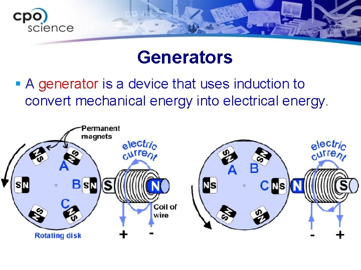 Generators § A generator is a device that uses induction to convert mechanical energy
