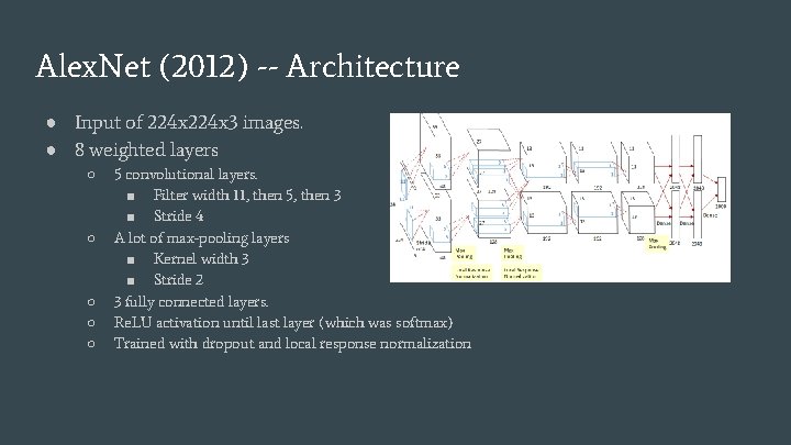 Alex. Net (2012) -- Architecture ● Input of 224 x 3 images. ● 8