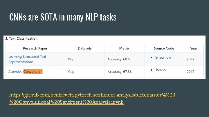 CNNs are SOTA in many NLP tasks https: //github. com/bentrevett/pytorch-sentiment-analysis/blob/master/4%20%20 Convolutional%20 Sentiment%20 Analysis. ipynb