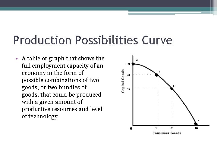 Production Possibilities Curve • A table or graph that shows the full employment capacity