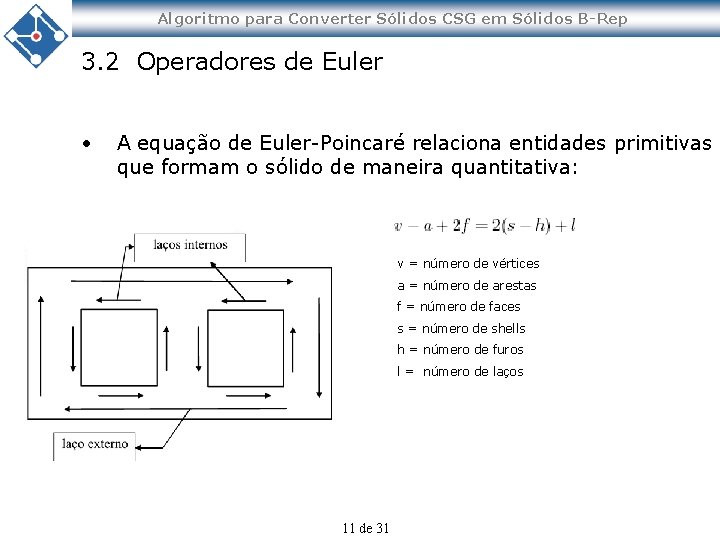 Algoritmo para Converter Sólidos CSG em Sólidos B-Rep 3. 2 Operadores de Euler •