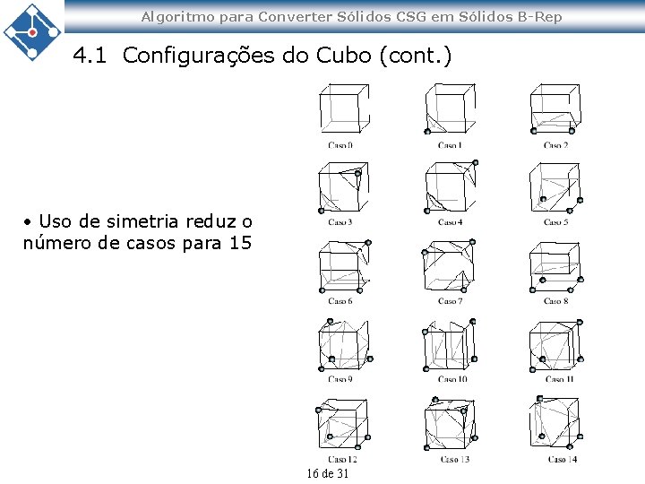 Algoritmo para Converter Sólidos CSG em Sólidos B-Rep 4. 1 Configurações do Cubo (cont.