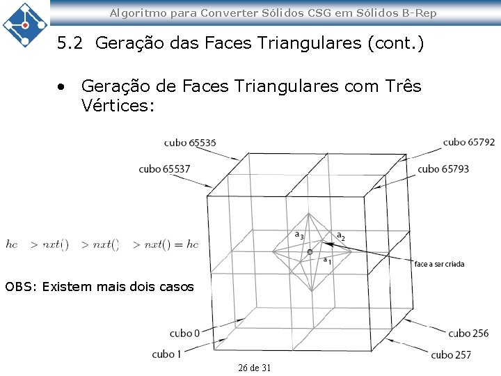 Algoritmo para Converter Sólidos CSG em Sólidos B-Rep 5. 2 Geração das Faces Triangulares