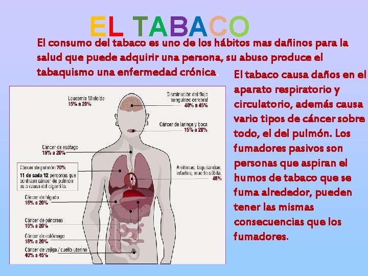 EL TABACO El consumo del tabaco es uno de los hábitos mas dañinos para