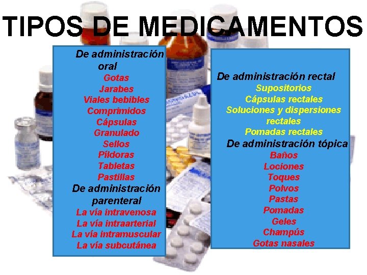 TIPOS DE MEDICAMENTOS De administración oral De administración rectal Gotas Jarabes Viales bebibles Comprimidos