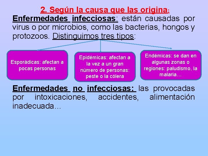 2. Según la causa que las origina: Enfermedades infecciosas: están causadas por virus o