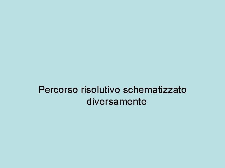 Percorso risolutivo schematizzato diversamente Percorso risolutivo schematizzato diversamente
