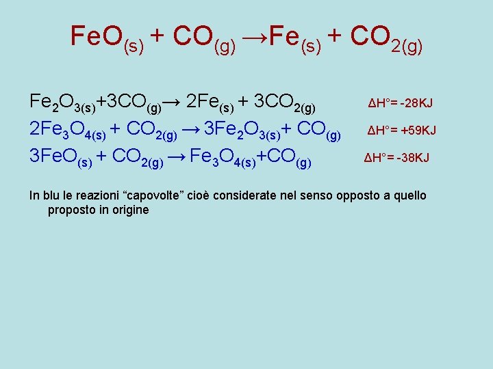 Fe. O(s) + CO(g) →Fe(s) + CO 2(g) Fe 2 O 3(s)+3 CO(g)→ 2 Fe. O(s) + CO(g) →Fe(s) + CO 2(g) Fe 2 O 3(s)+3 CO(g)→ 2
