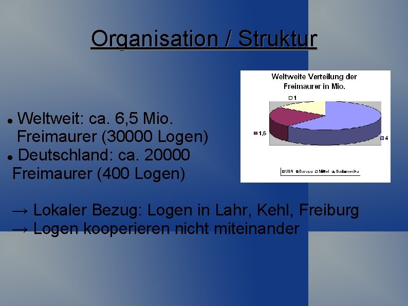 Organisation / Struktur Weltweit: ca. 6, 5 Mio. Freimaurer (30000 Logen) Deutschland: ca. 20000