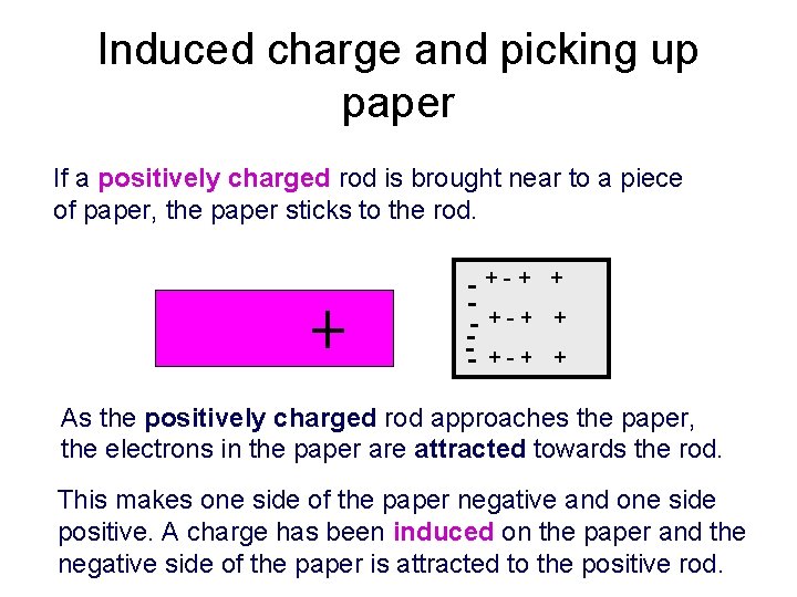 Induced charge and picking up paper If a positively charged rod is brought near