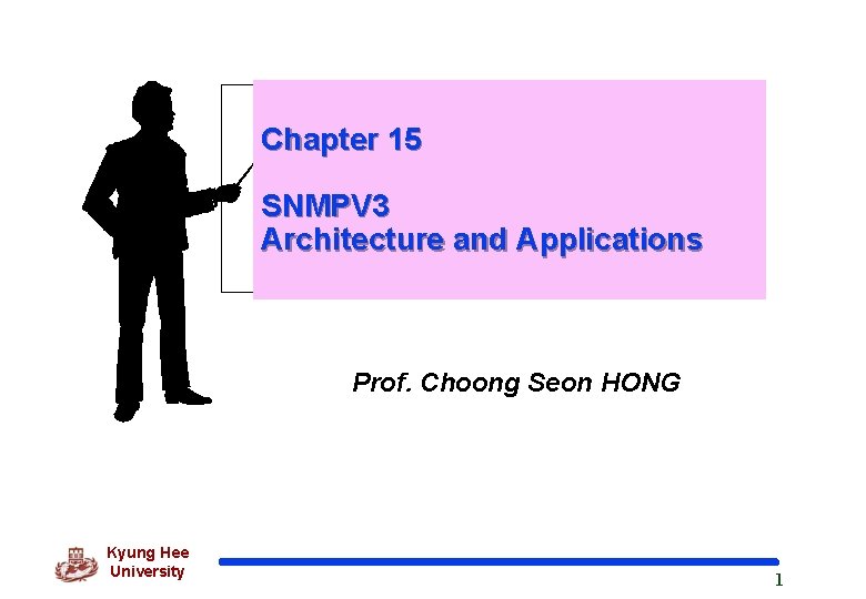 Chapter 15 SNMPV 3 Architecture and Applications Prof. Choong Seon HONG Kyung Hee University