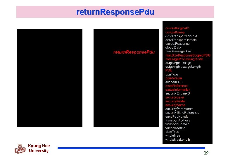 return. Response. Pdu Kyung Hee University 19 