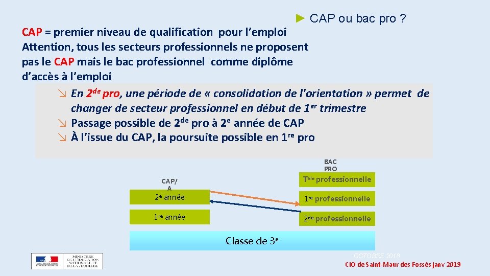 ► CAP ou bac pro ? CAP = premier niveau de qualification pour l’emploi