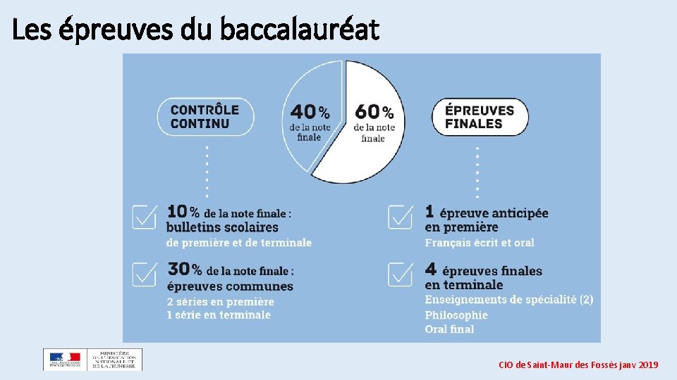 Les épreuves du baccalauréat CIO de Saint-Maur des Fossés janv 2019 