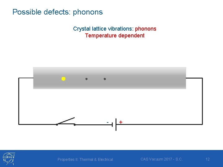Possible defects: phonons Crystal lattice vibrations: phonons Temperature dependent - Properties II: Thermal & Possible defects: phonons Crystal lattice vibrations: phonons Temperature dependent - Properties II: Thermal &
