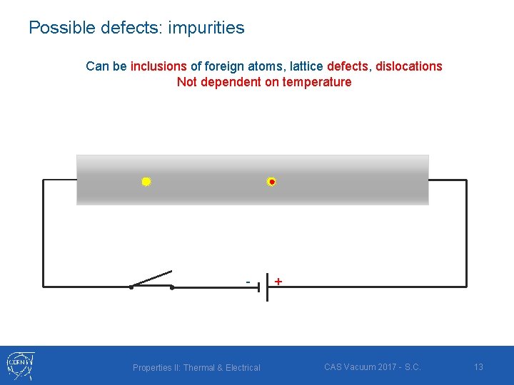 Possible defects: impurities Can be inclusions of foreign atoms, lattice defects, dislocations Not dependent