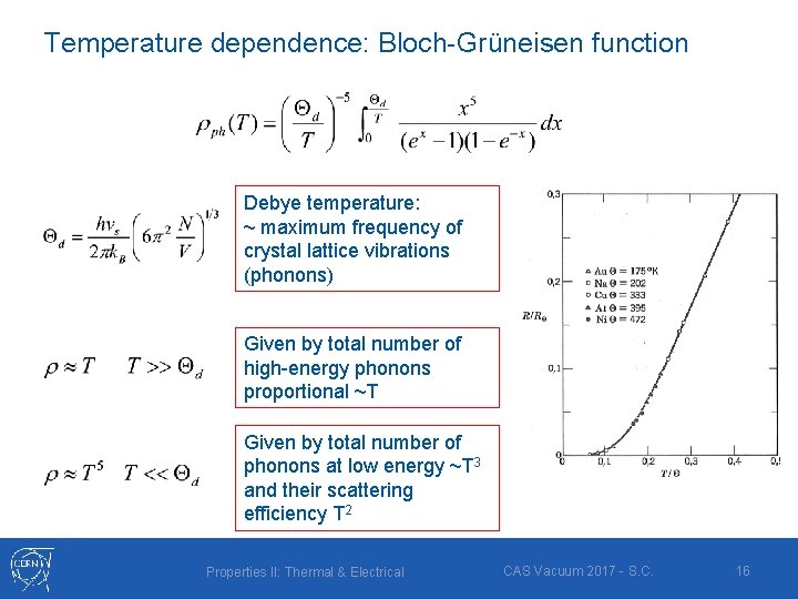 Temperature dependence: Bloch-Grüneisen function Debye temperature: ~ maximum frequency of crystal lattice vibrations (phonons)