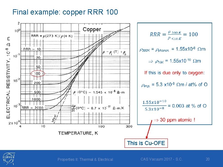 Final example: copper RRR 100 Copper This is Cu-OFE Properties II: Thermal & Electrical