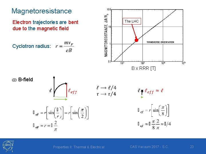 Magnetoresistance The LHC Electron trajectories are bent due to the magnetic field Cyclotron radius: