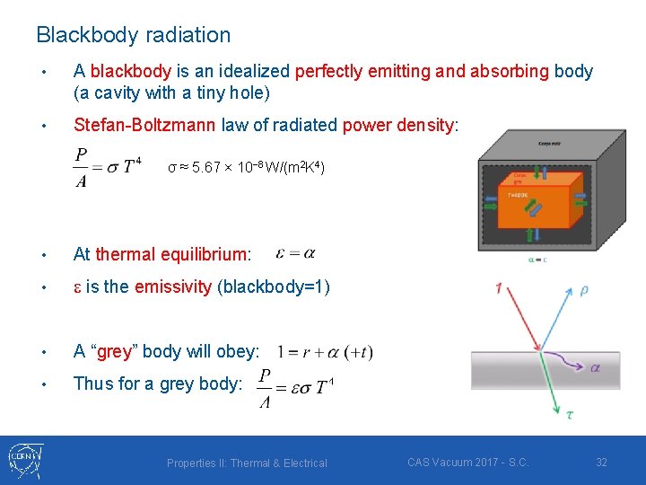 Blackbody radiation • A blackbody is an idealized perfectly emitting and absorbing body (a