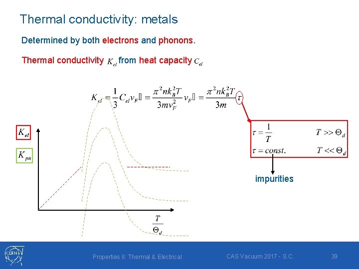 Thermal conductivity: metals Determined by both electrons and phonons. Thermal conductivity from heat capacity