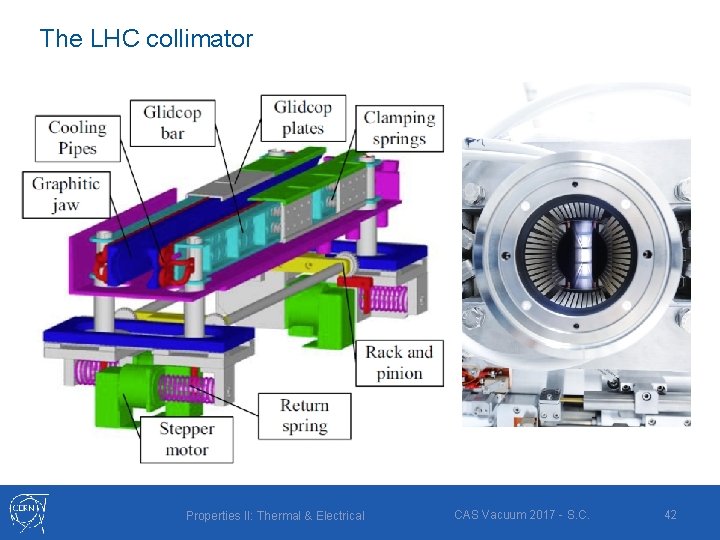 The LHC collimator Properties II: Thermal & Electrical CAS Vacuum 2017 - S. C. The LHC collimator Properties II: Thermal & Electrical CAS Vacuum 2017 - S. C.