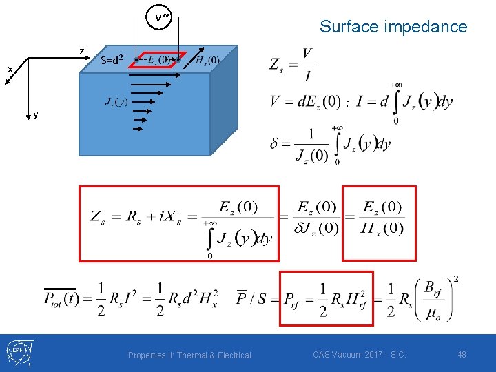 V~ Surface impedance z x S=d 2 ; y Properties II: Thermal & Electrical V~ Surface impedance z x S=d 2 ; y Properties II: Thermal & Electrical