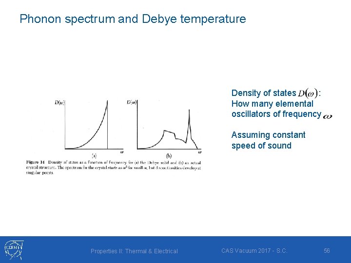 Phonon spectrum and Debye temperature Density of states : How many elemental oscillators of