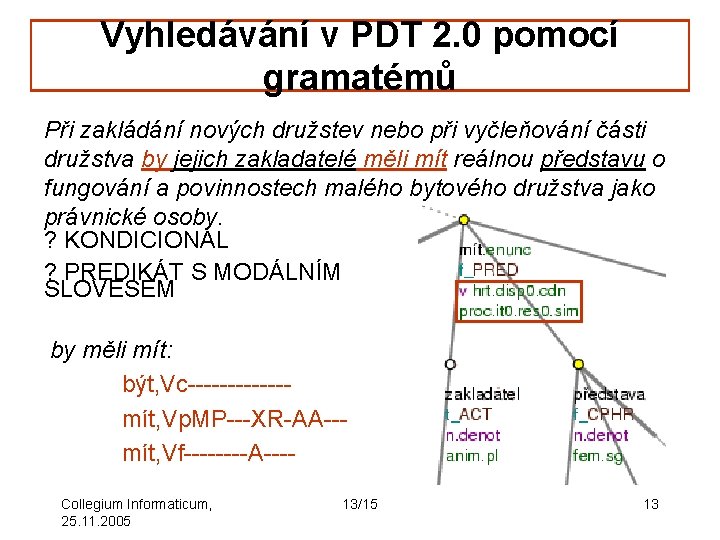 Vyhledávání v PDT 2. 0 pomocí gramatémů Při zakládání nových družstev nebo při vyčleňování