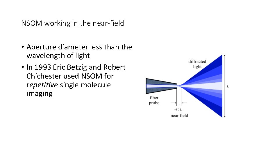 NSOM working in the near-field • Aperture diameter less than the wavelength of light