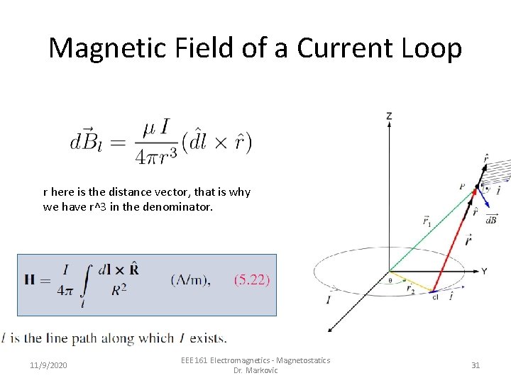 Magnetic Field of a Current Loop r here is the distance vector, that is