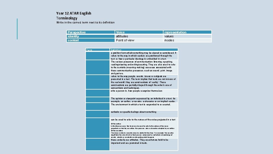 Year 12 ATAR English Terminology Write in the correct term next to its definition