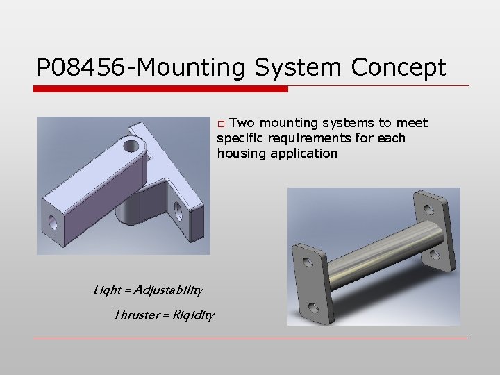 P 08456 -Mounting System Concept Two mounting systems to meet specific requirements for each P 08456 -Mounting System Concept Two mounting systems to meet specific requirements for each
