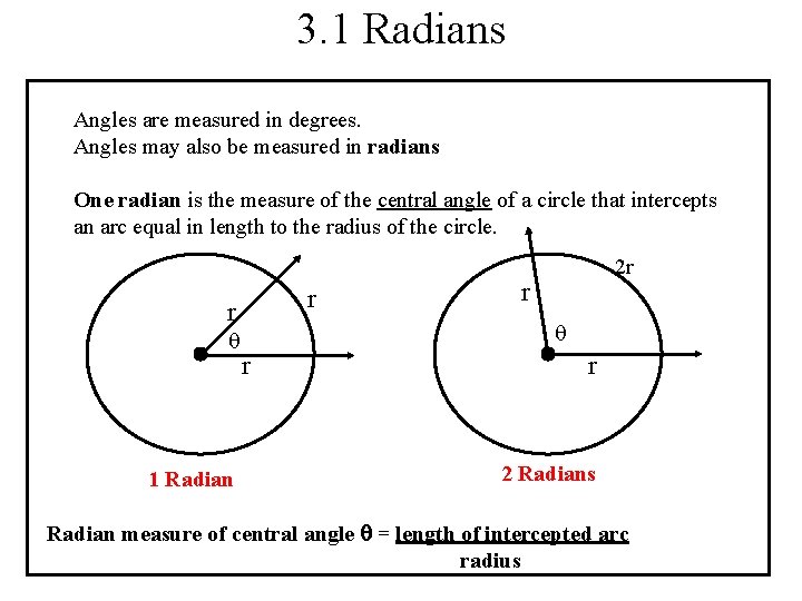 3. 1 Radians Angles are measured in degrees. Angles may also be measured in