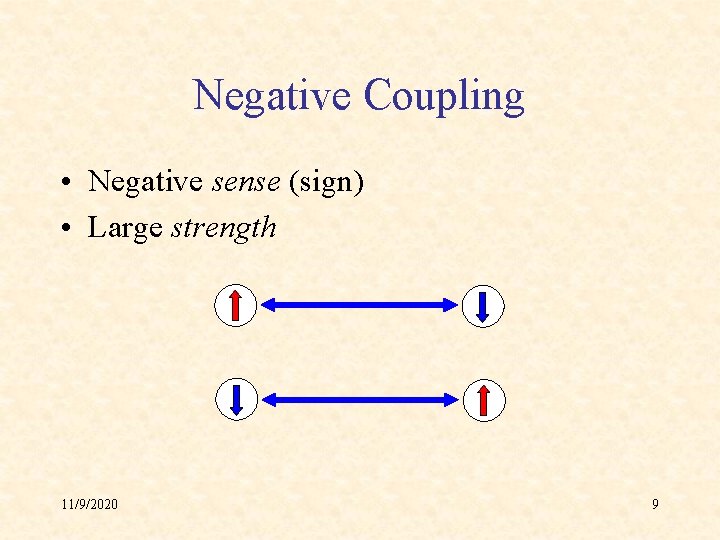 Negative Coupling • Negative sense (sign) • Large strength 11/9/2020 9 