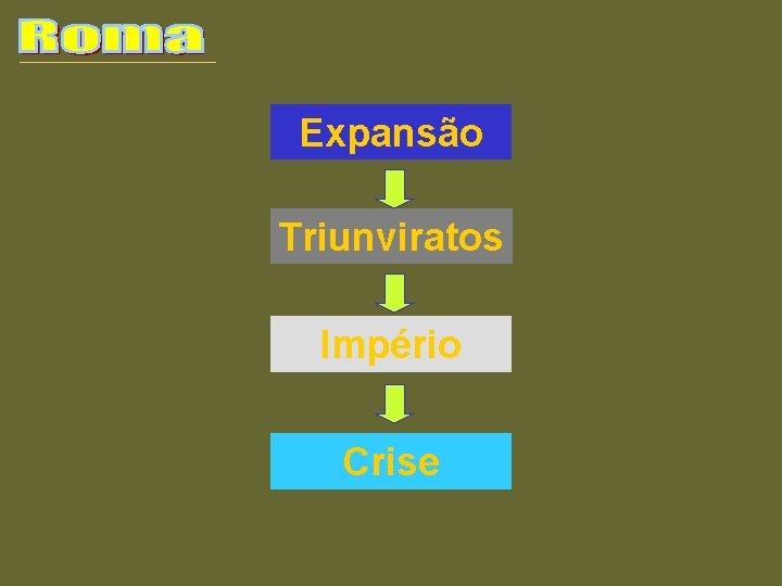 Expansão Triunviratos Império Crise 