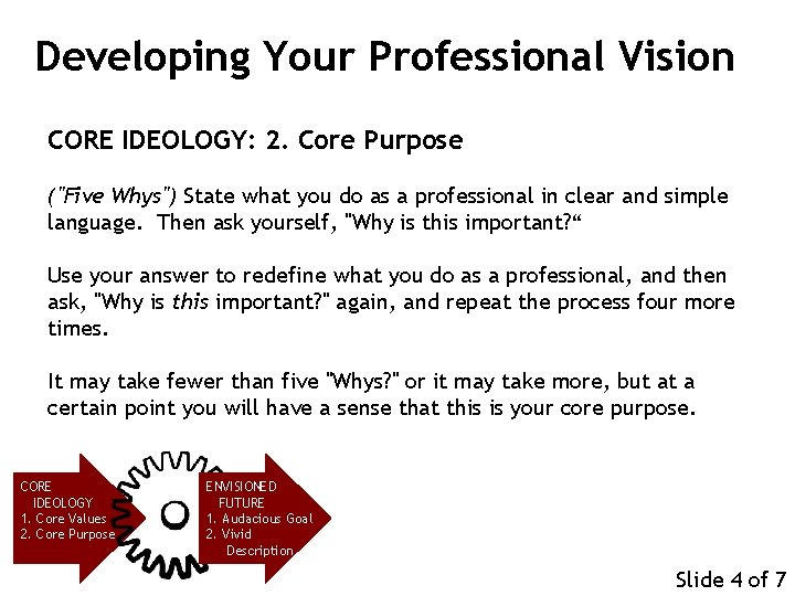 Developing Your Professional Vision CORE IDEOLOGY: 2. Core Purpose ("Five Whys") State what you Developing Your Professional Vision CORE IDEOLOGY: 2. Core Purpose ("Five Whys") State what you