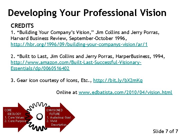Developing Your Professional Vision CREDITS 1. “Building Your Company’s Vision, ” Jim Collins and Developing Your Professional Vision CREDITS 1. “Building Your Company’s Vision, ” Jim Collins and