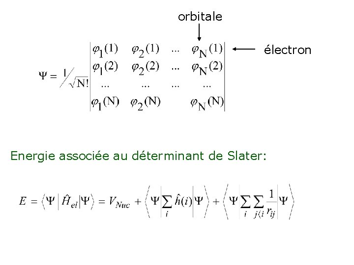 orbitale électron Energie associée au déterminant de Slater: 