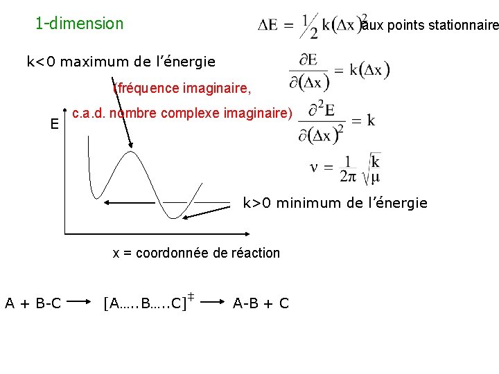 1 -dimension aux points stationnaire k<0 maximum de l’énergie (fréquence imaginaire, E c. a.