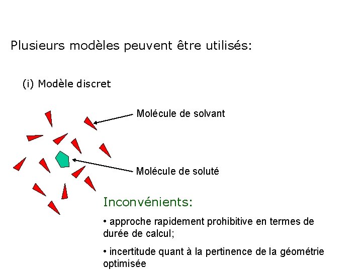 Plusieurs modèles peuvent être utilisés: (i) Modèle discret Molécule de solvant Molécule de soluté