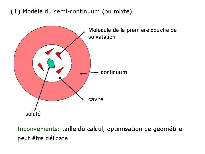 (iii) Modèle du semi-continuum (ou mixte) Molécule de la première couche de solvatation continuum