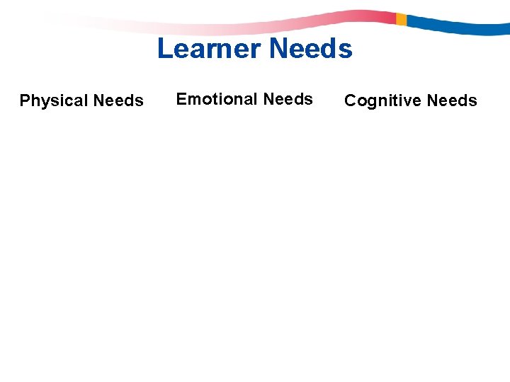 Learner Needs Physical Needs Emotional Needs Cognitive Needs 
